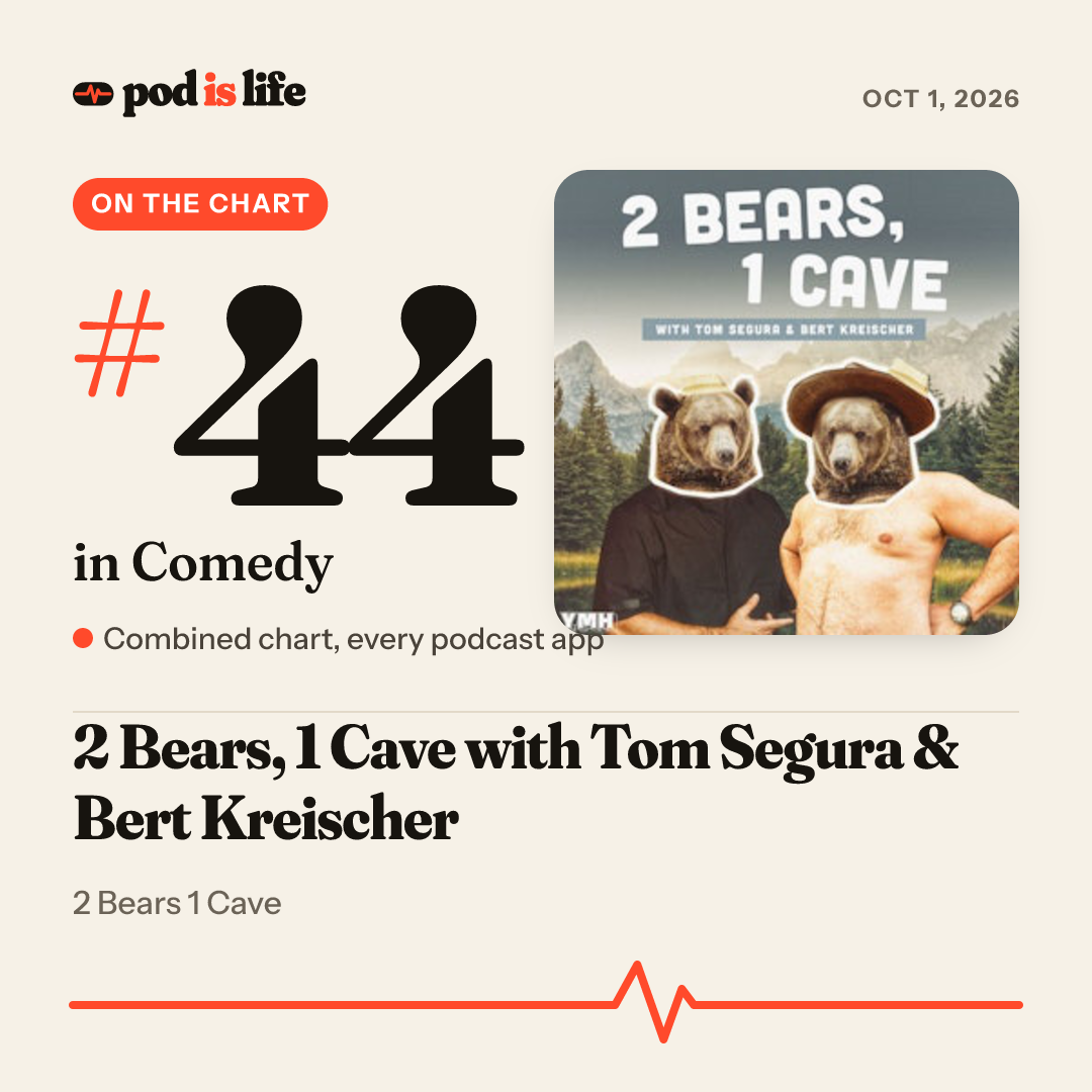 Share card: #44 in Comedy across every podcast app