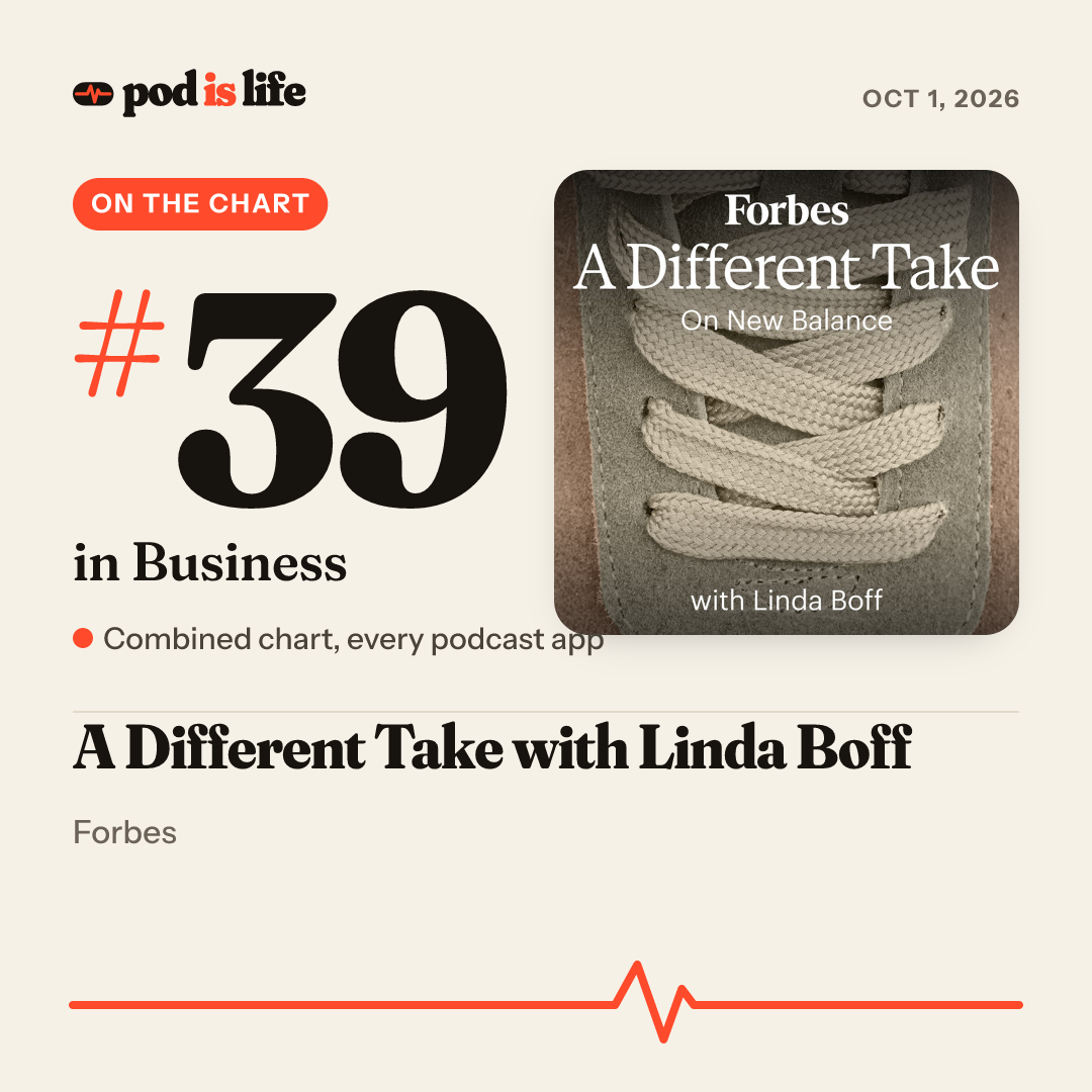 Share card: #39 in Business across every podcast app