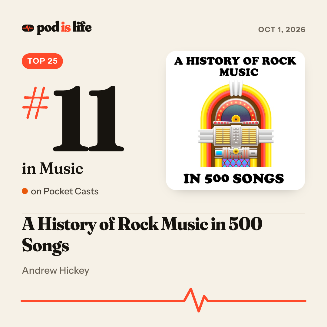 Share card: #11 in Music on Pocket Casts