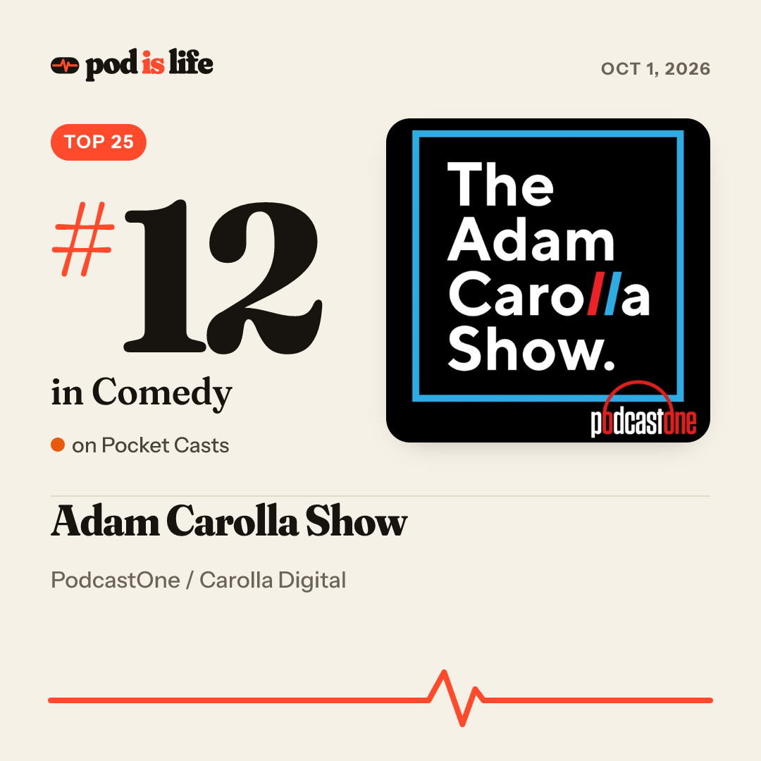 Share card: #12 in Comedy on Pocket Casts