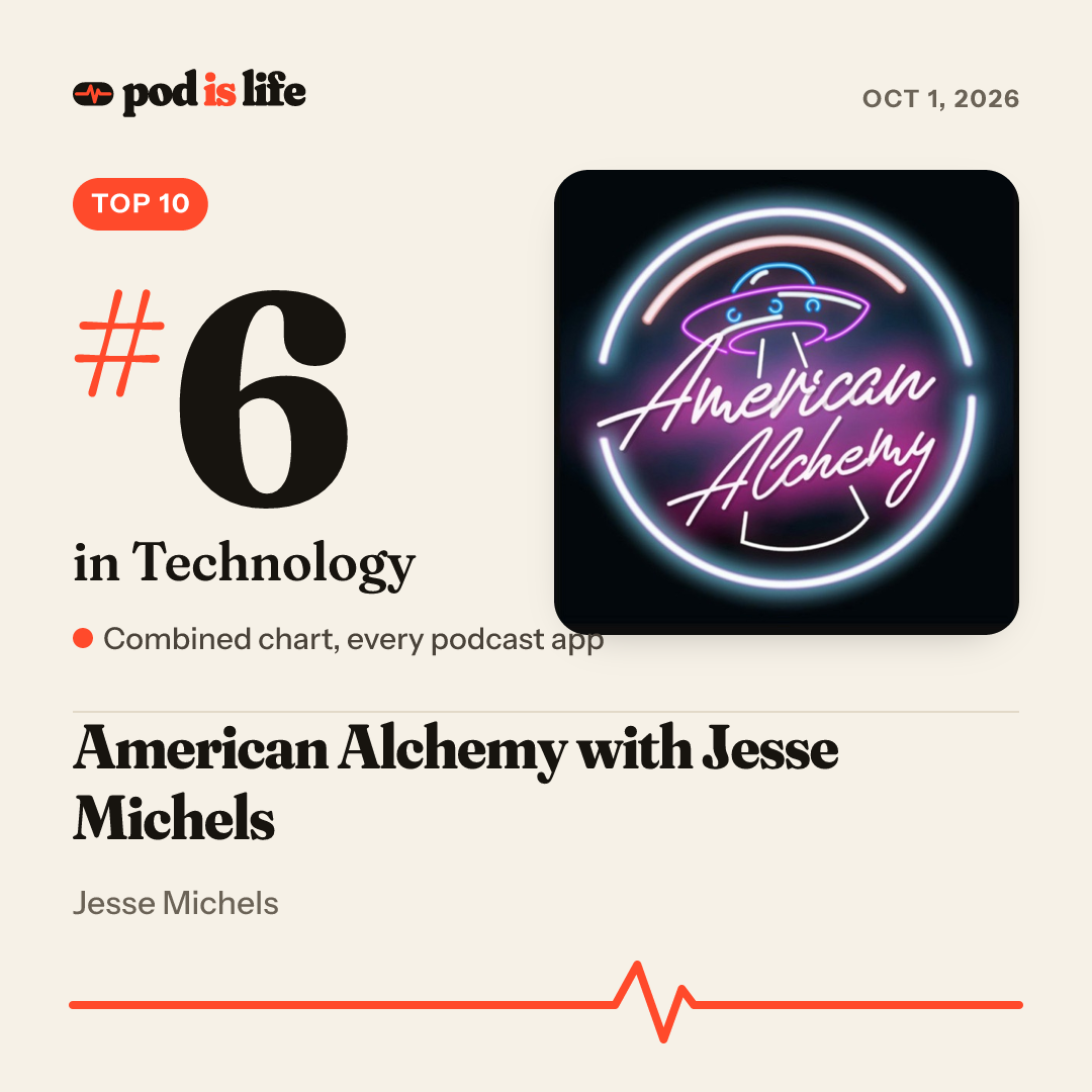 Share card: #6 in Technology across every podcast app