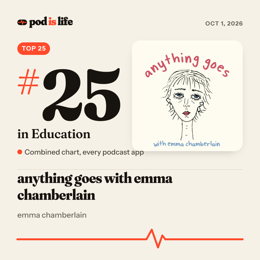 Share card: #25 in Education across every podcast app