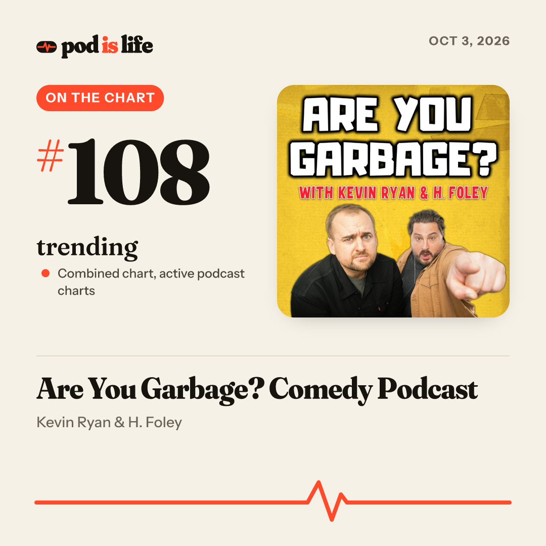 Share card: #147 trending across every podcast app