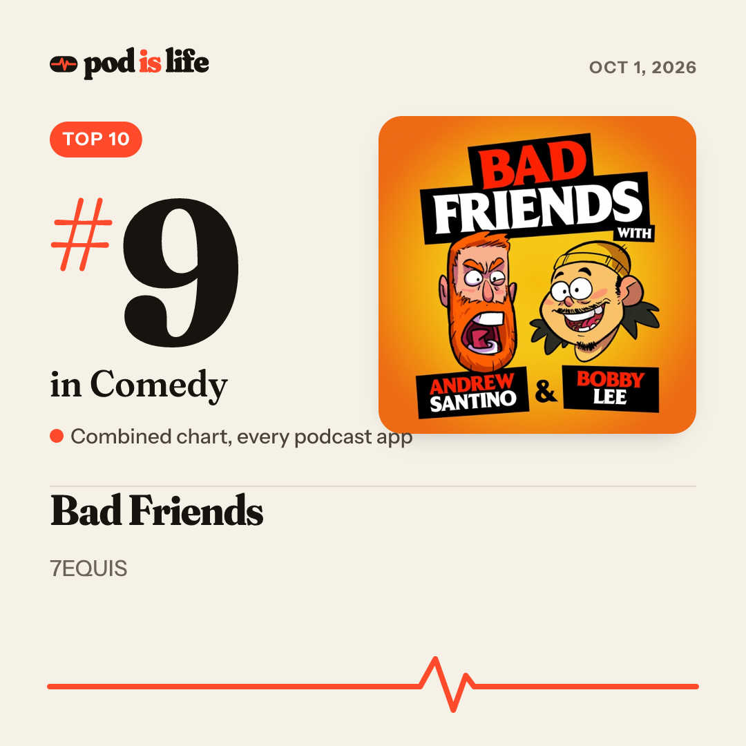 Share card: #9 in Comedy across every podcast app