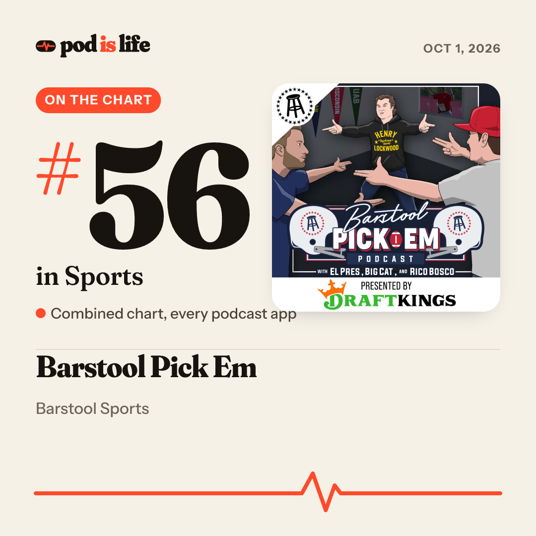 Share card: #56 in Sports across every podcast app