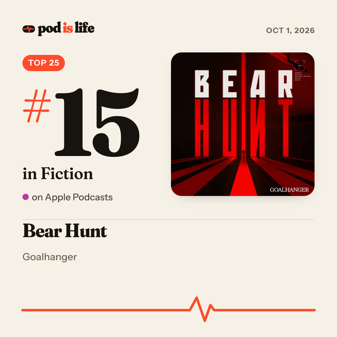 Share card: #15 in Fiction on Apple Podcasts