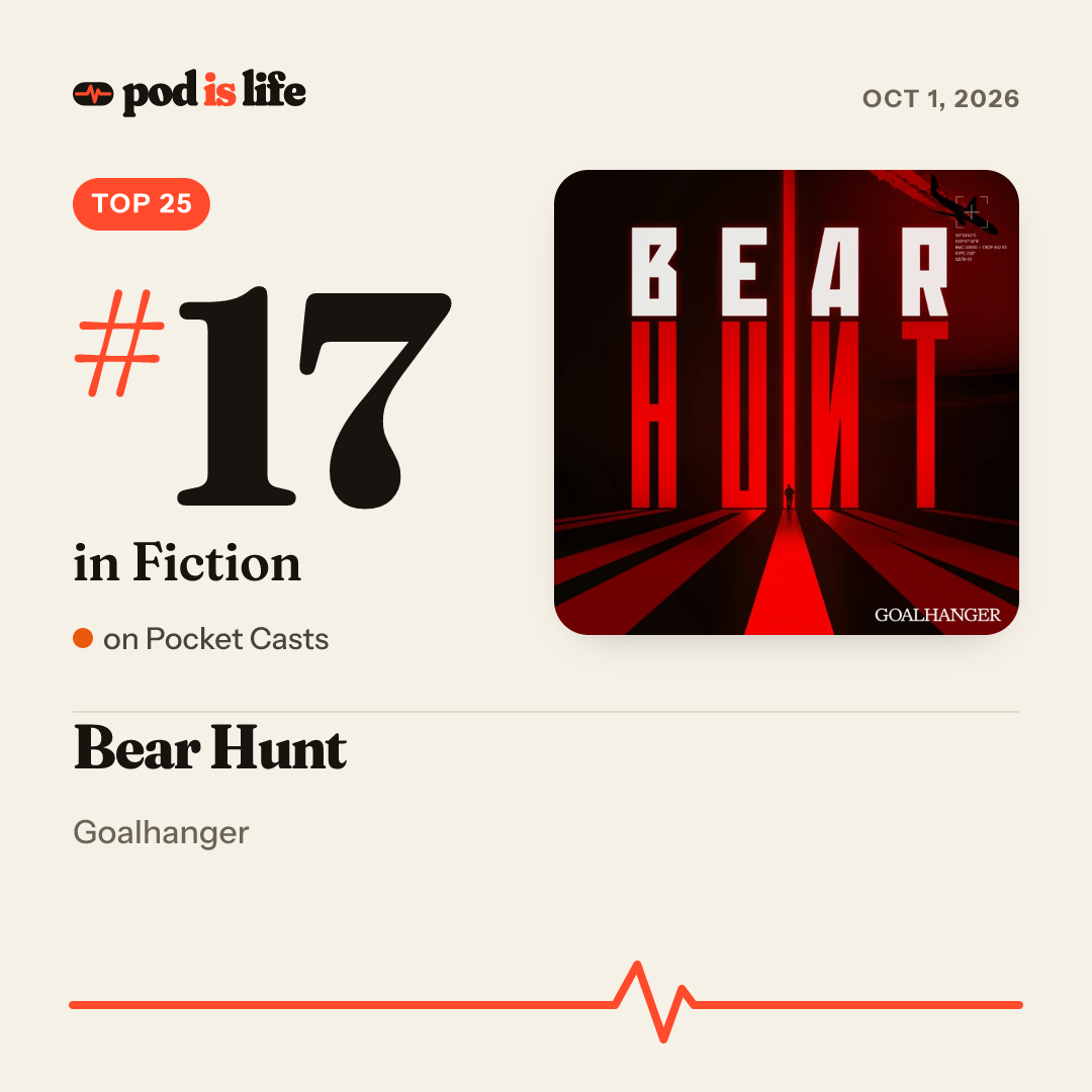 Share card: #17 in Fiction on Pocket Casts