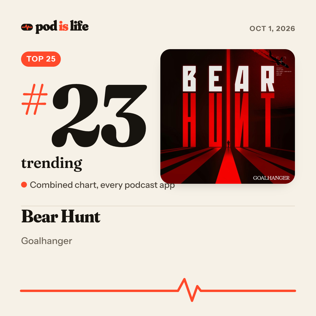 Share card: #23 trending across every podcast app