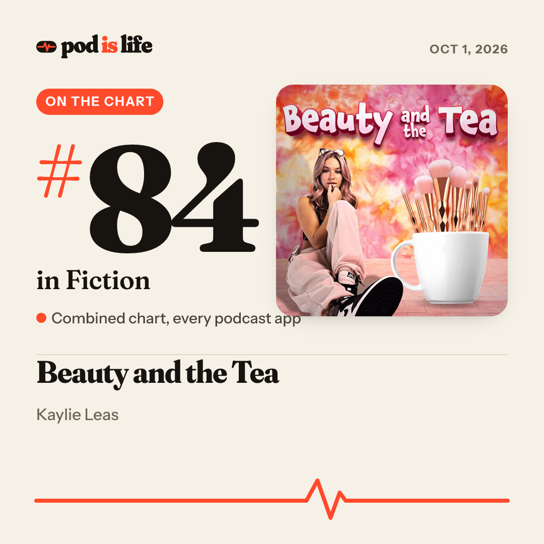 Share card: #84 in Fiction across every podcast app