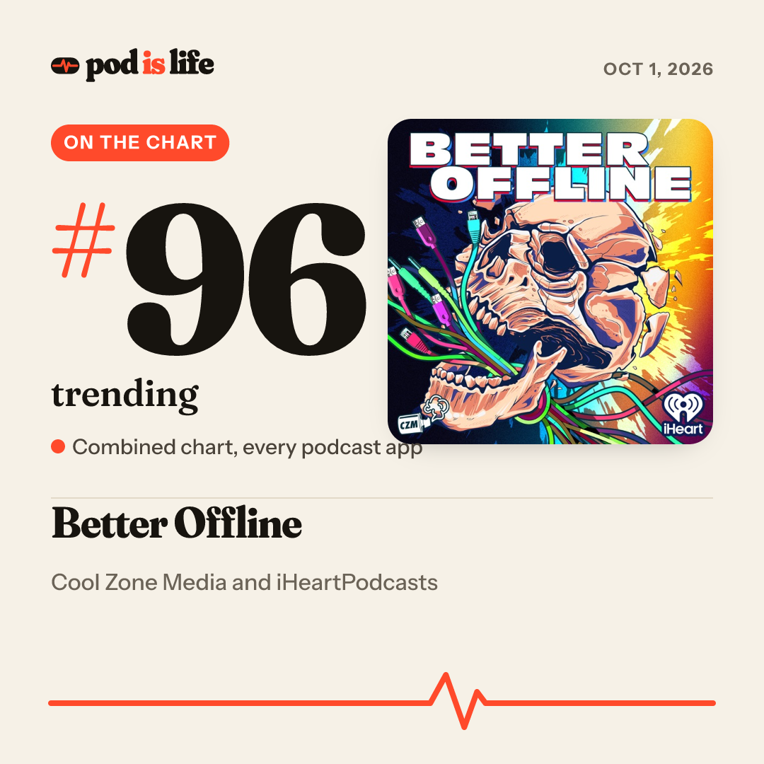 Share card: #96 trending across every podcast app