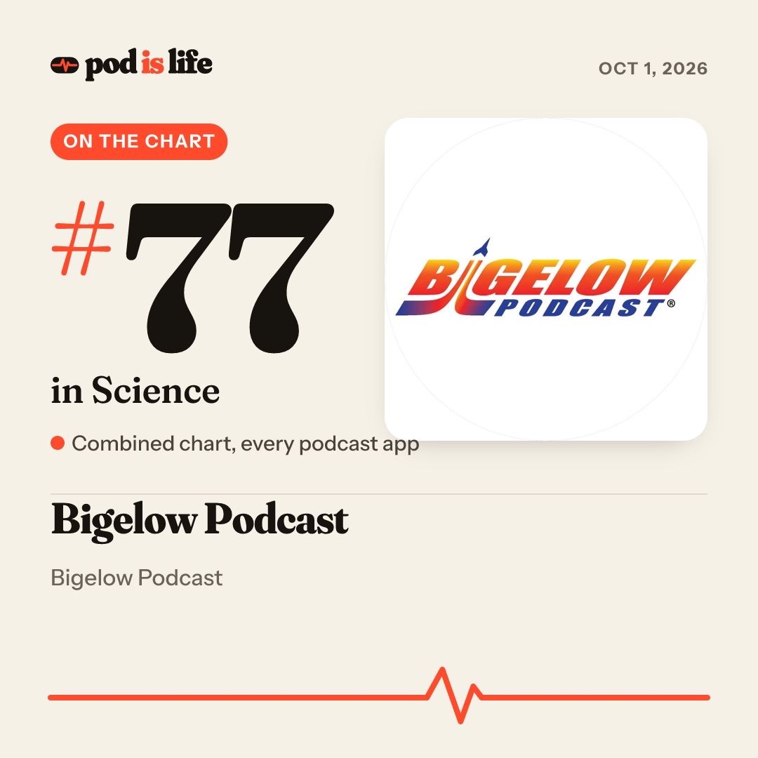 Share card: #77 in Science across every podcast app