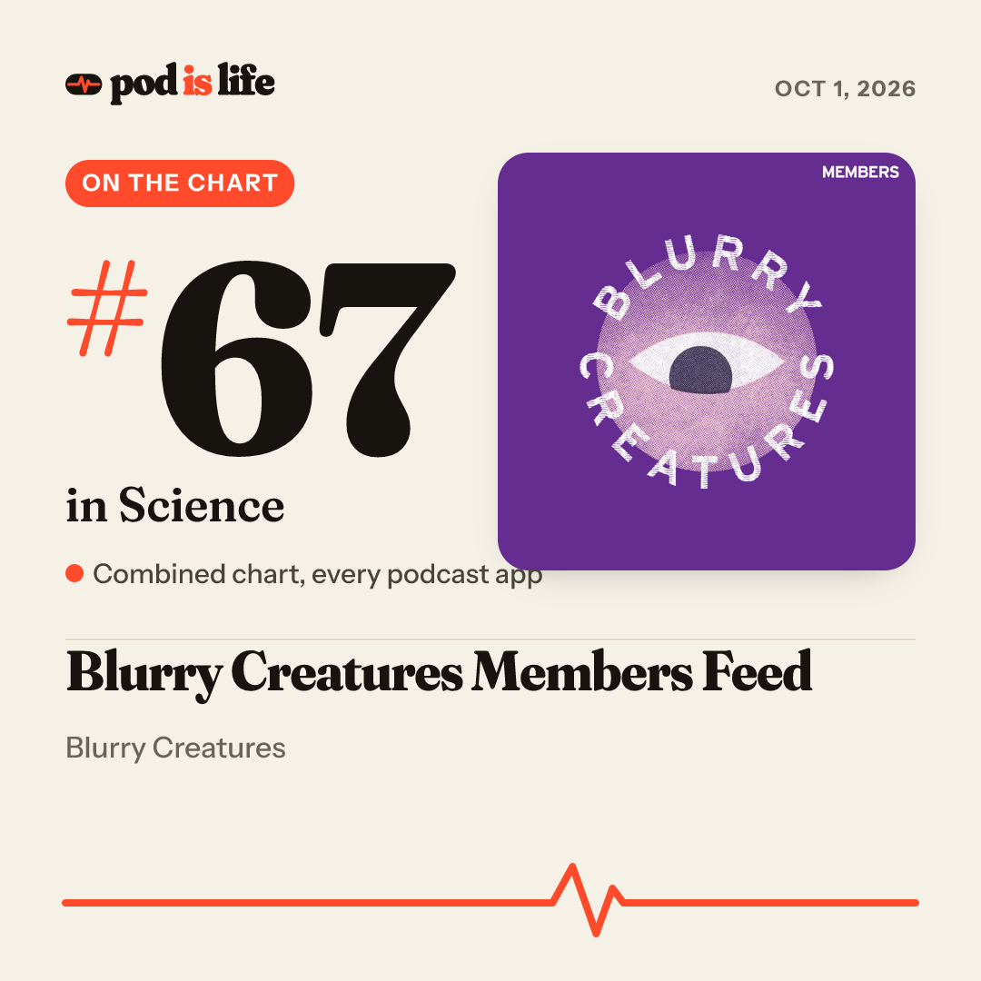 Share card: #67 in Science across every podcast app