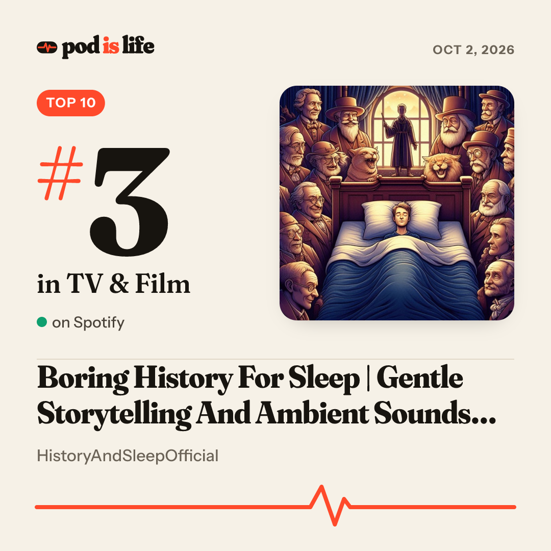 Share card: #195 trending across every podcast app