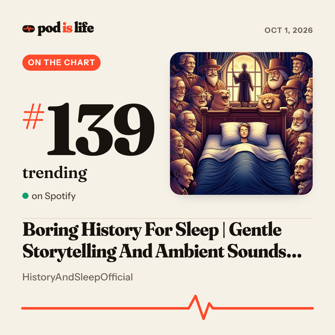 Share card: #139 trending on Spotify