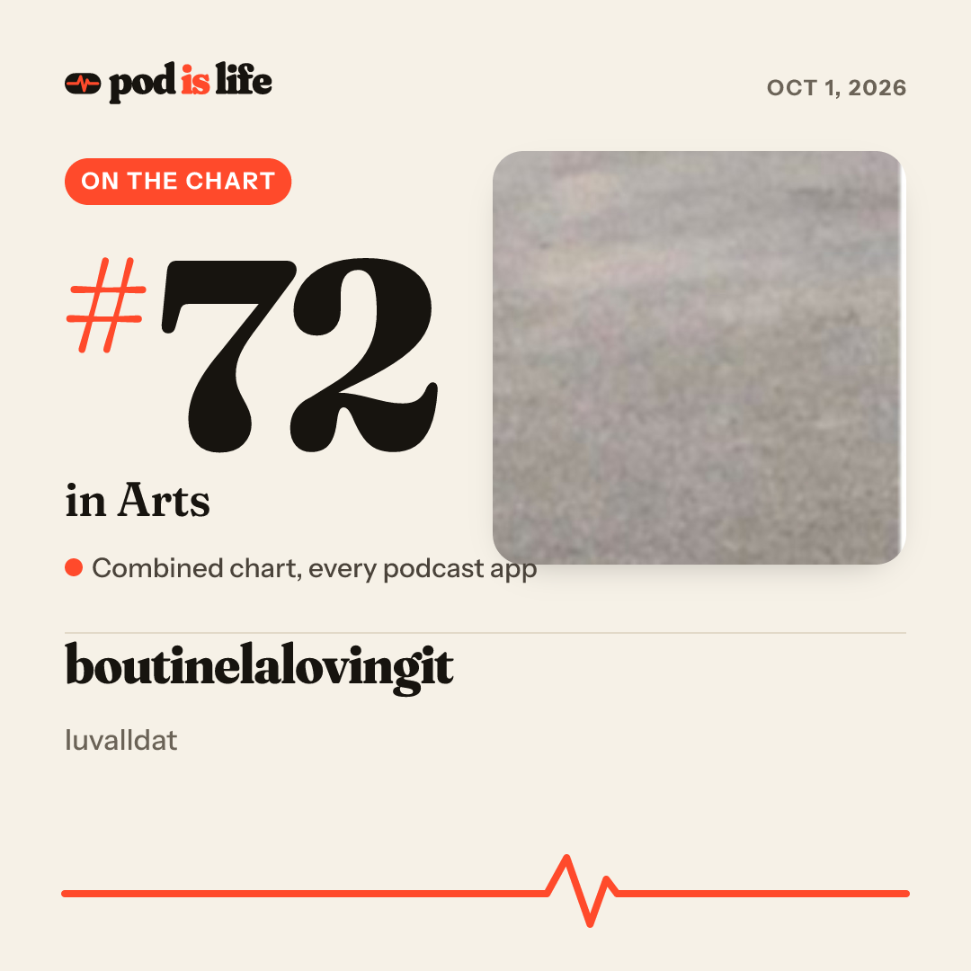 Share card: #72 in Arts across every podcast app
