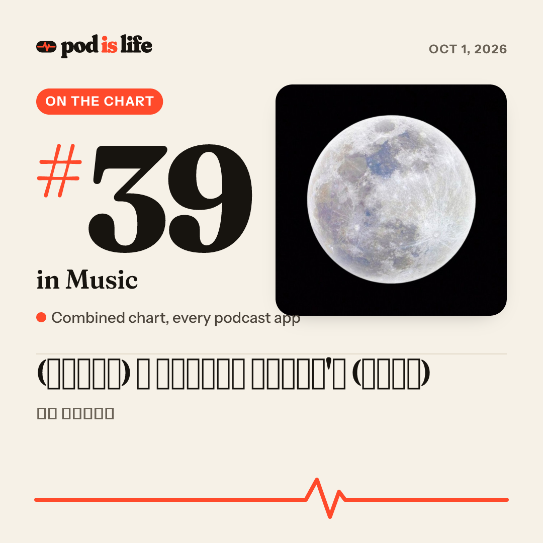 Share card: #39 in Music across every podcast app