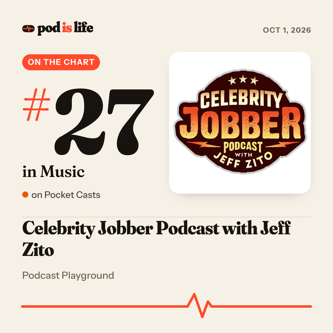 Share card: #27 in Music on Pocket Casts