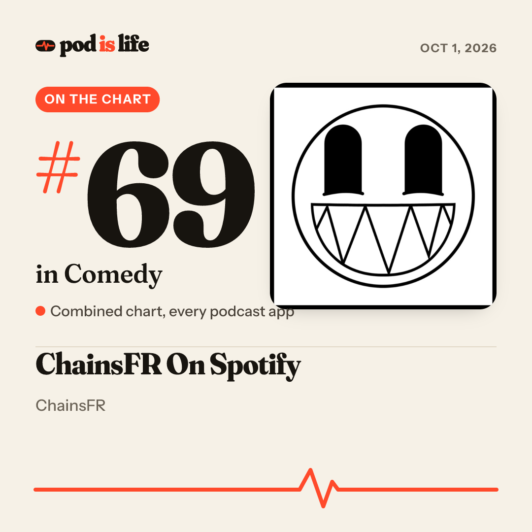 Share card: #69 in Comedy across every podcast app