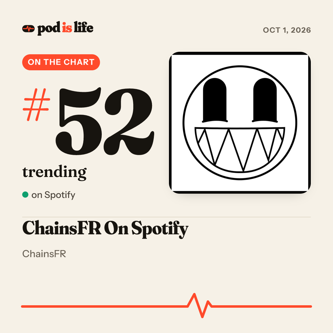 Share card: #52 trending on Spotify