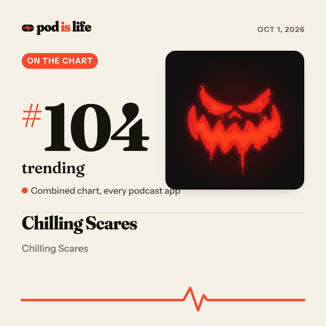 Share card: #104 trending across every podcast app