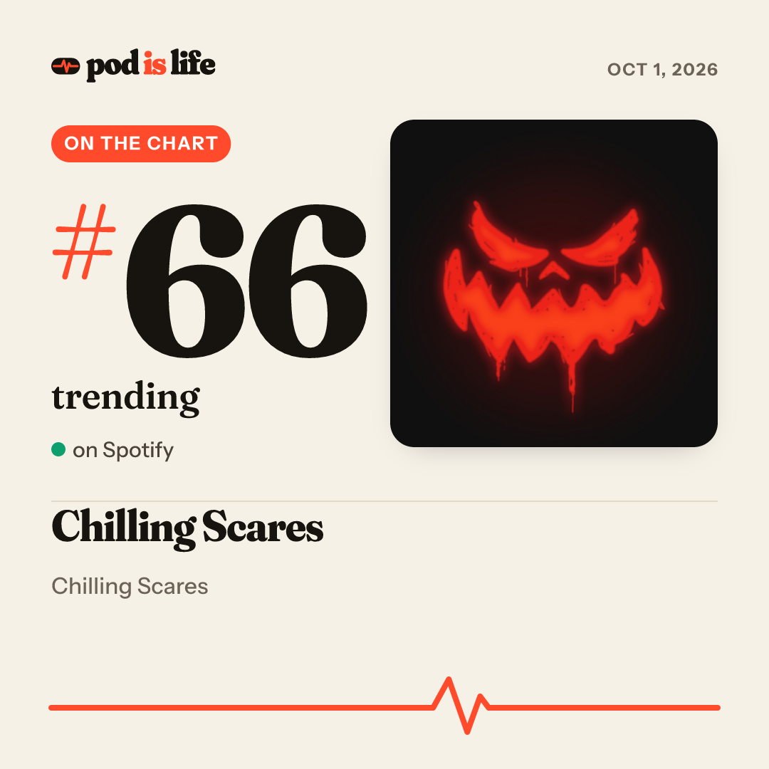 Share card: #66 trending on Spotify