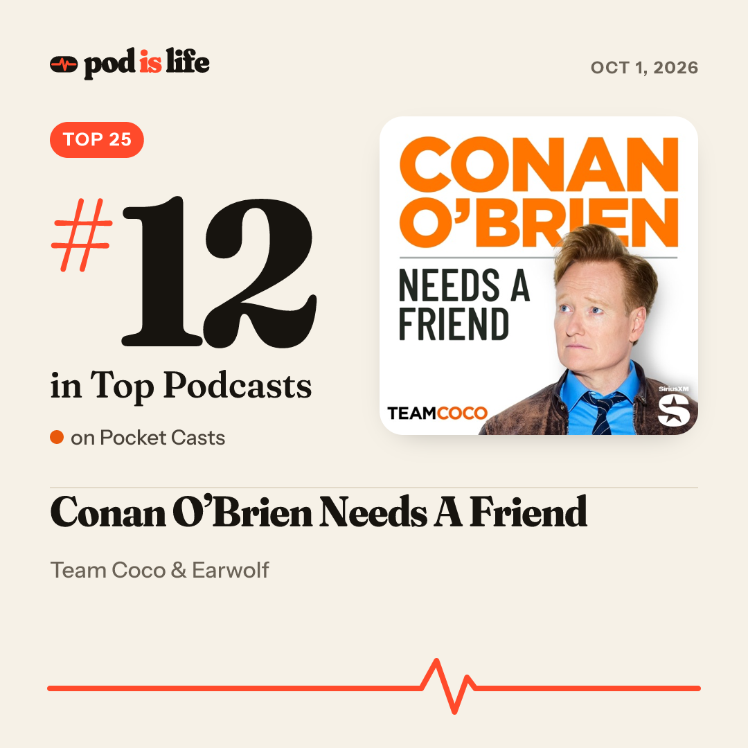 Share card: #12 overall on Pocket Casts