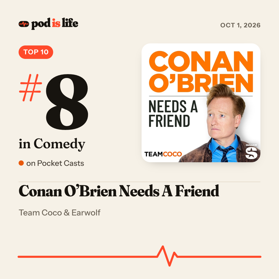 Share card: #8 in Comedy on Pocket Casts