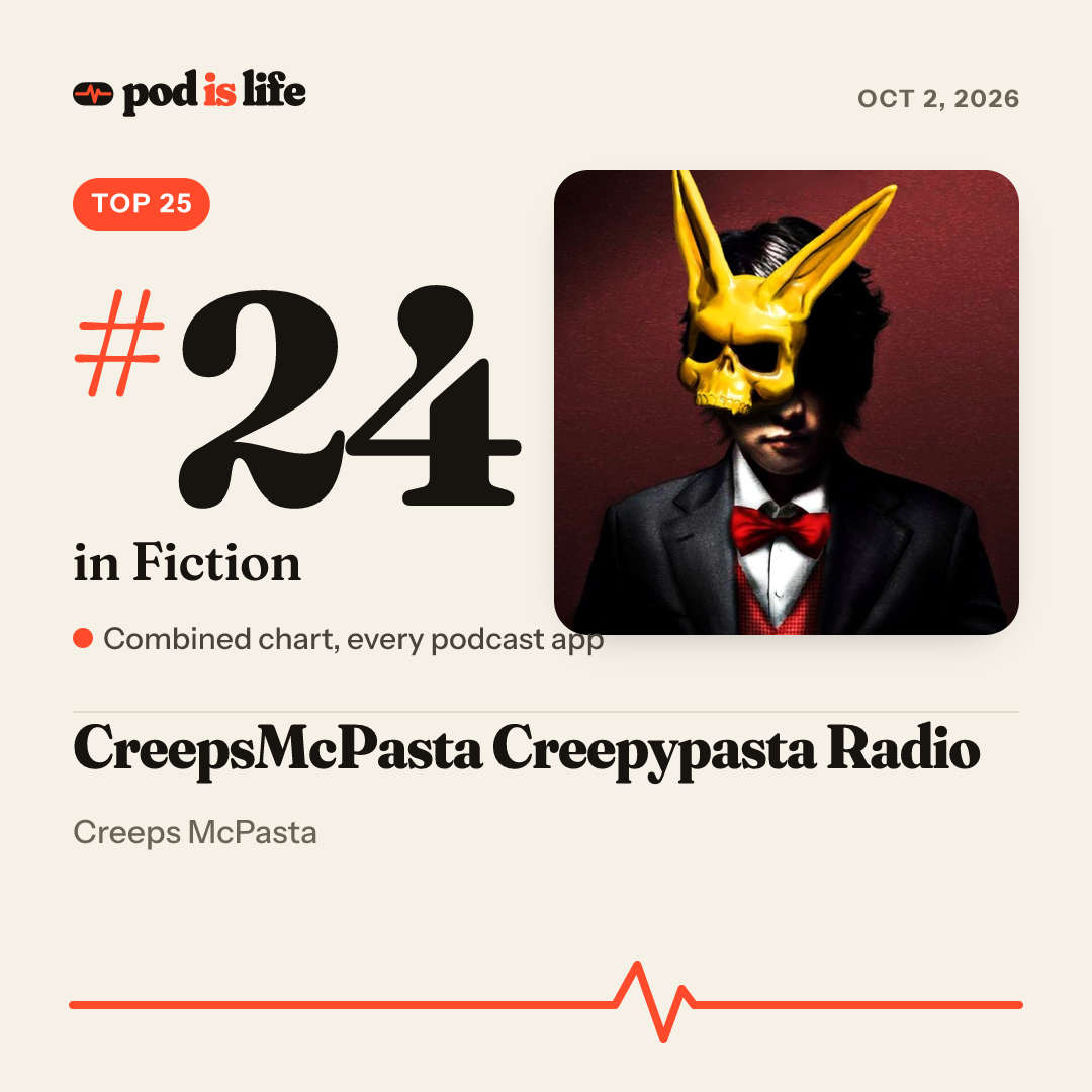 Share card: #26 in Fiction across every podcast app