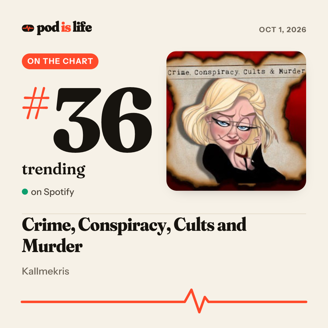 Share card: #36 trending on Spotify