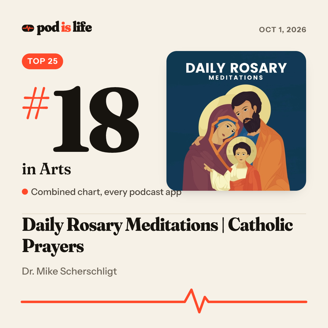 Share card: #18 in Arts across every podcast app