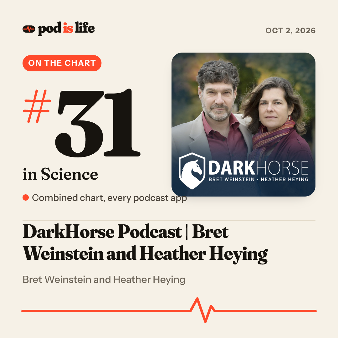 Share card: #30 in Science across every podcast app