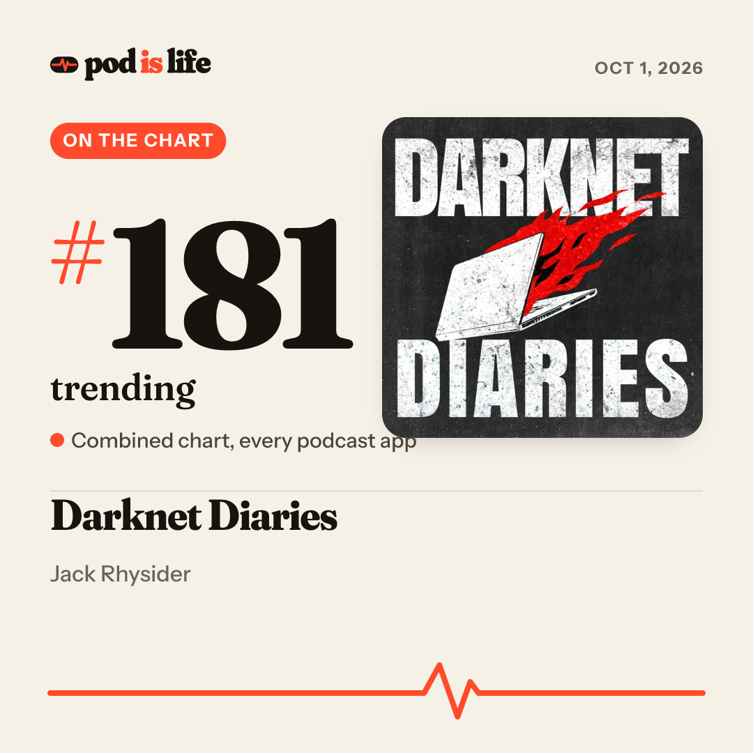 Share card: #181 trending across every podcast app