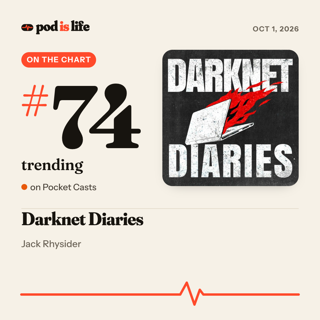 Share card: #74 trending on Pocket Casts