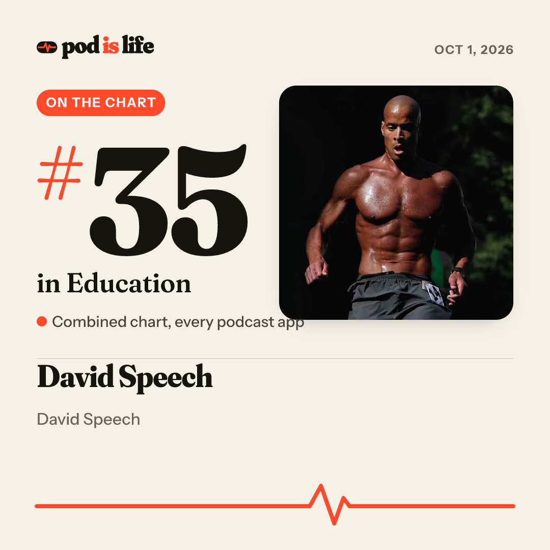 Share card: #35 in Education across every podcast app