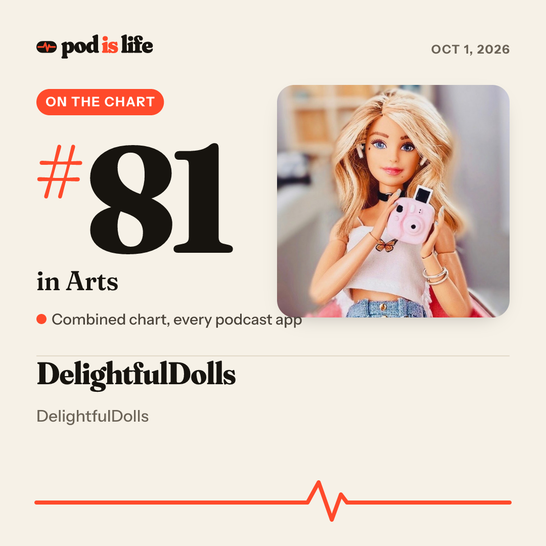 Share card: #81 in Arts across every podcast app