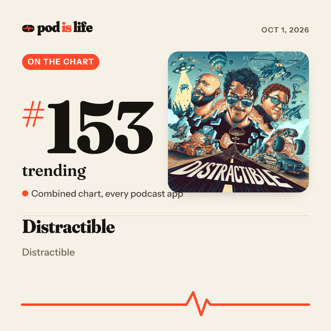 Share card: #153 trending across every podcast app