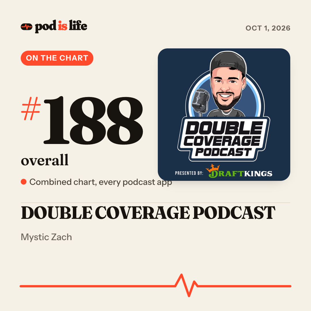 Share card: #188 overall across every podcast app