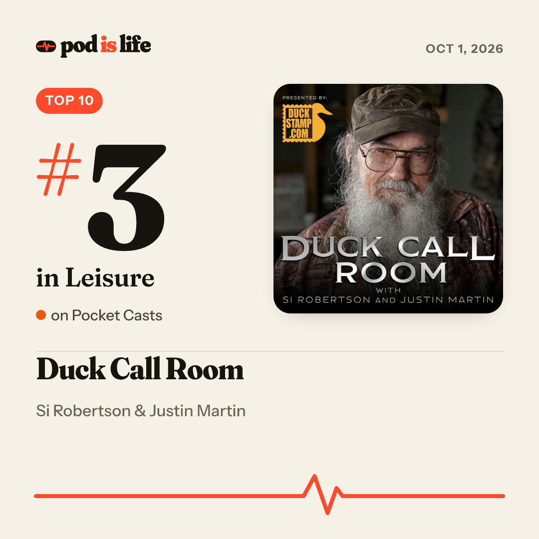 Share card: #3 in Leisure on Pocket Casts