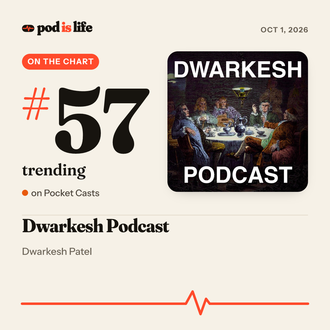 Share card: #57 trending on Pocket Casts