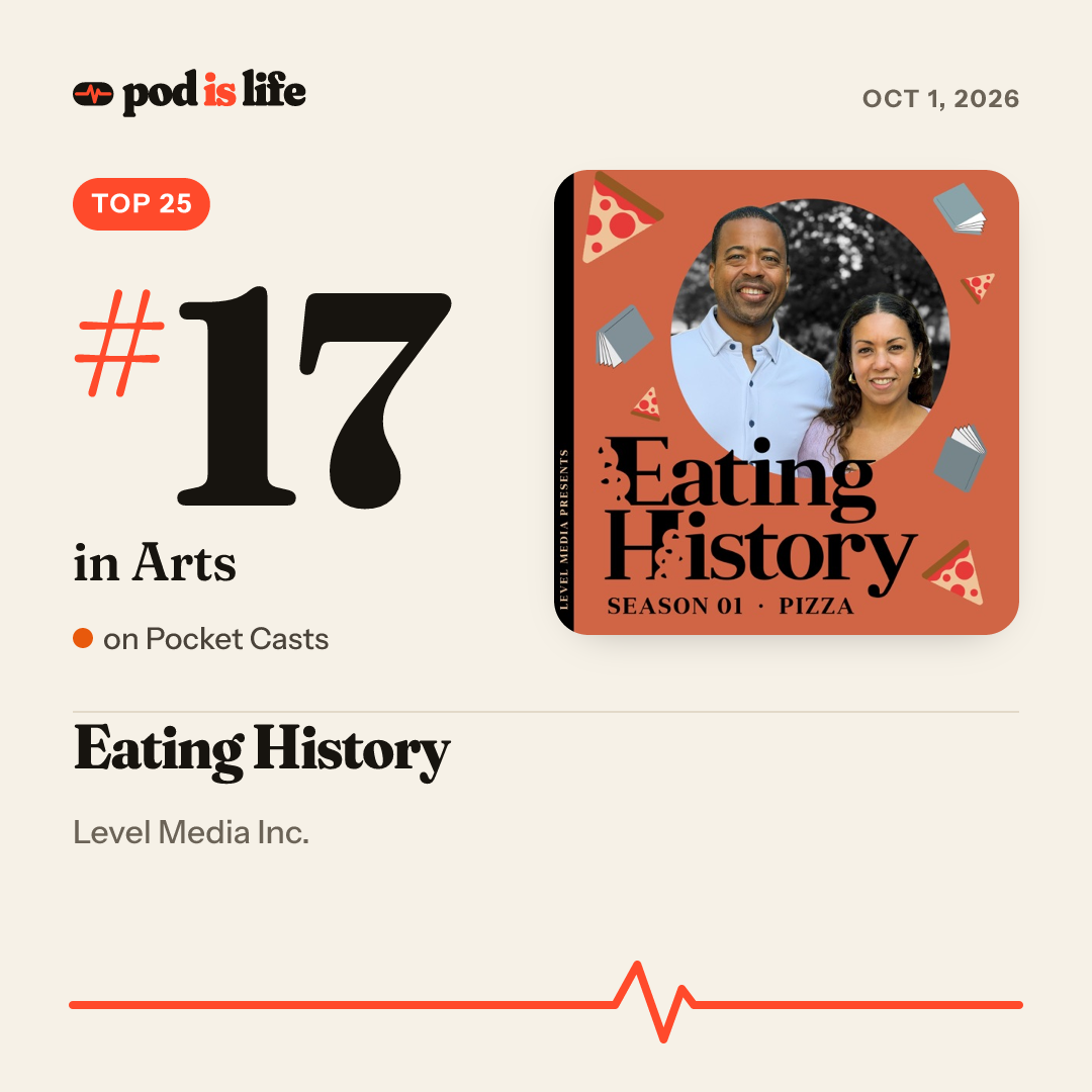 Share card: #17 in Arts on Pocket Casts