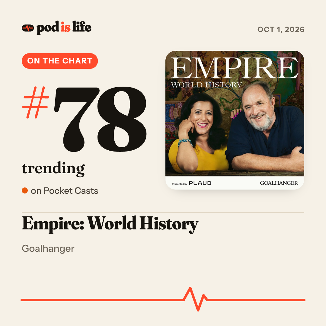 Share card: #78 trending on Pocket Casts