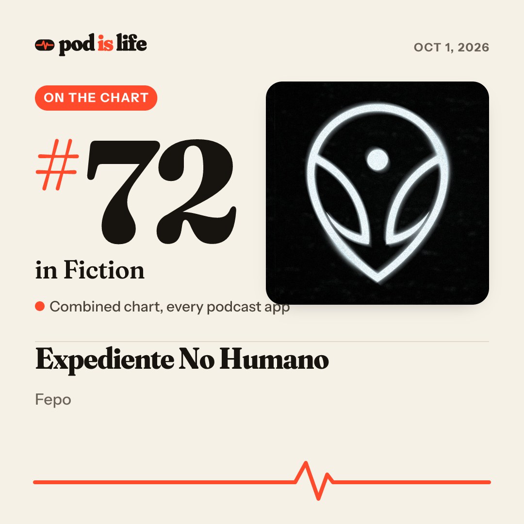 Share card: #72 in Fiction across every podcast app