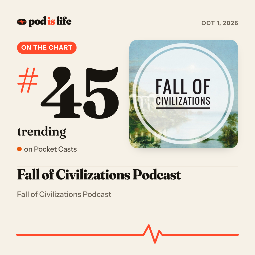 Share card: #45 trending on Pocket Casts