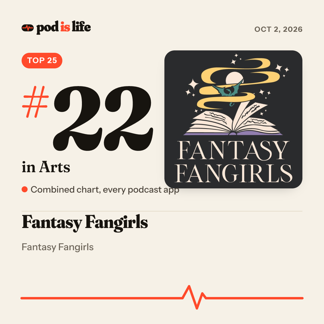 Share card: #24 in Arts across every podcast app