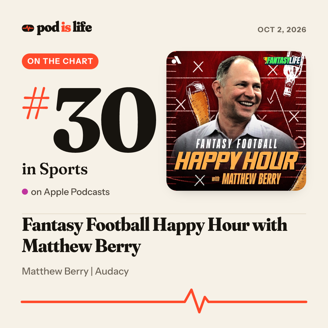 Share card: #30 in Sports on Apple Podcasts