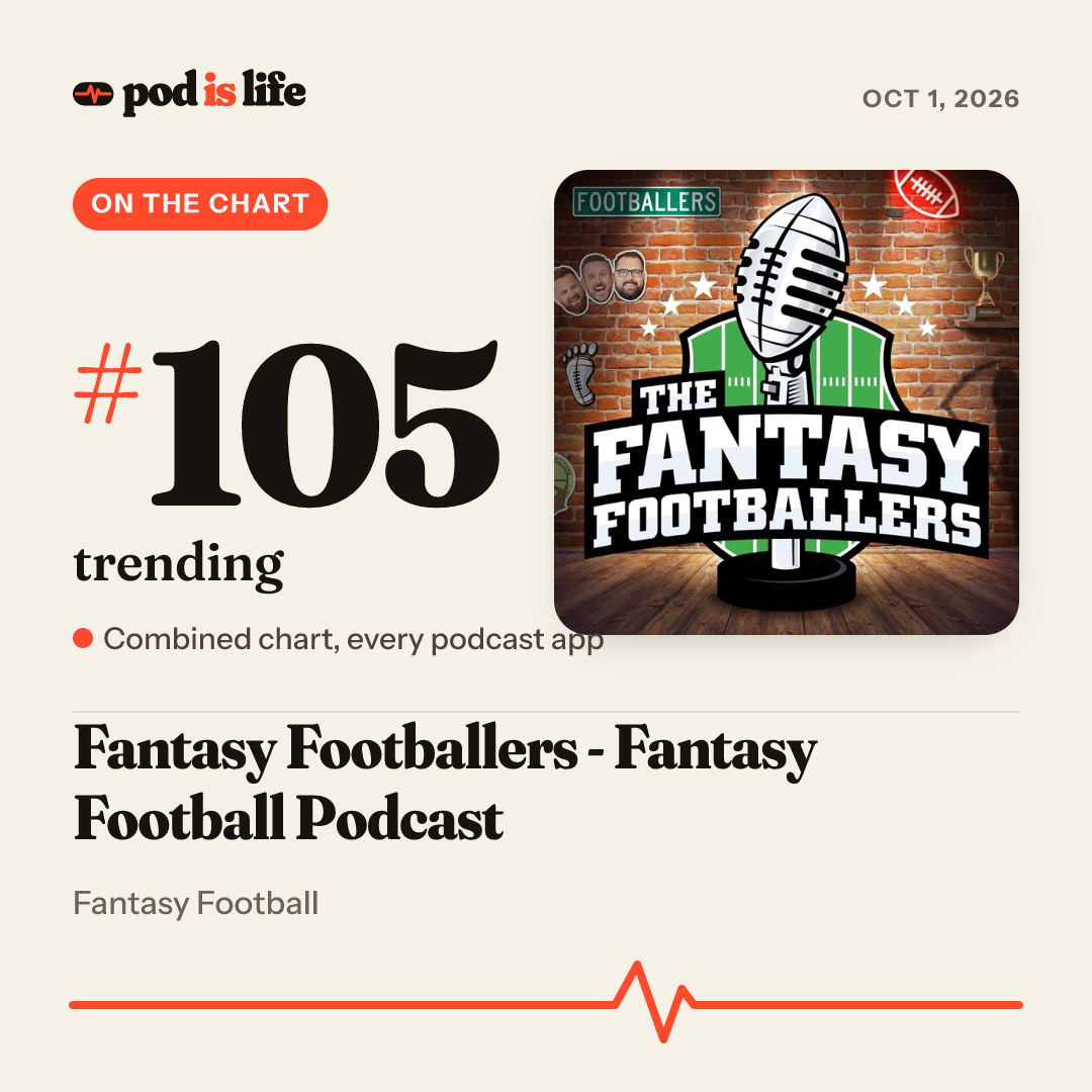Share card: #105 trending across every podcast app