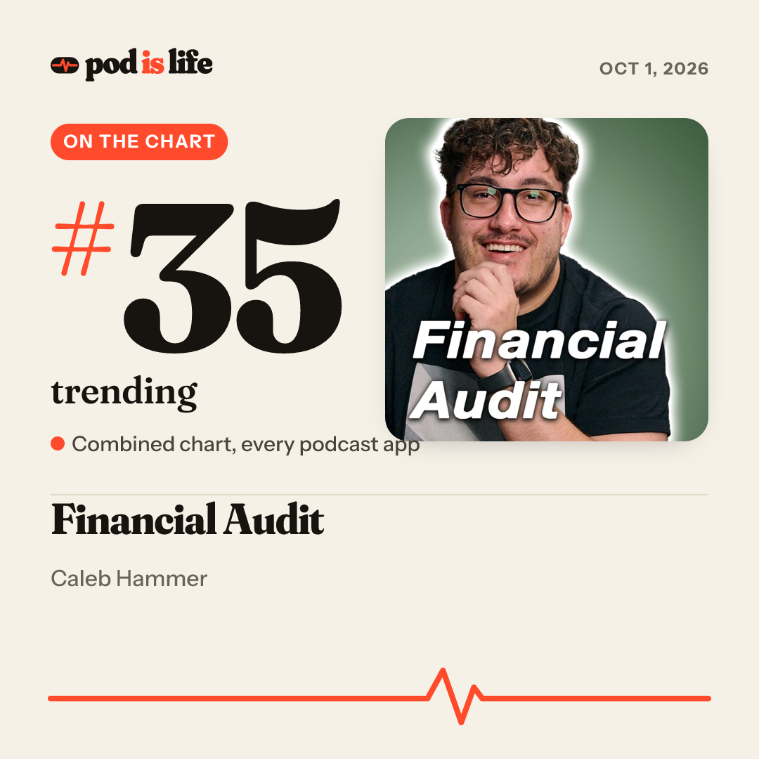 Share card: #35 trending across every podcast app