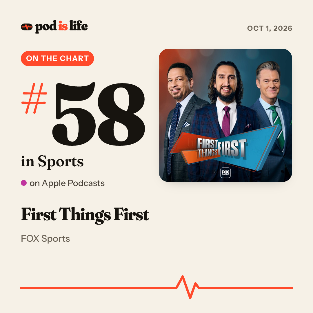 Share card: #58 in Sports on Apple Podcasts