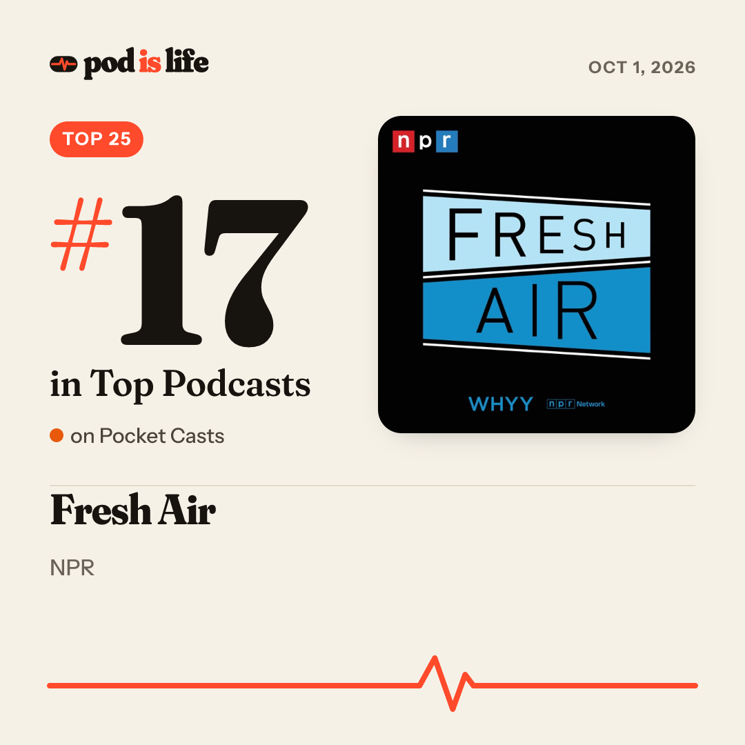 Share card: #17 overall on Pocket Casts