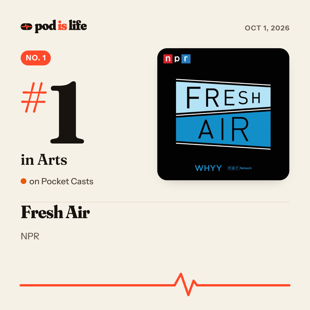 Share card: #1 in Arts on Pocket Casts